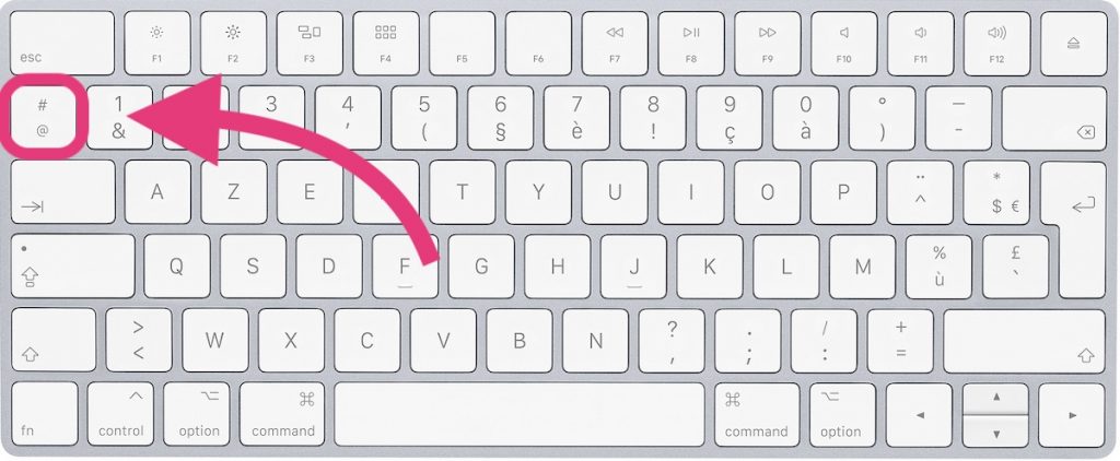 Comment taper la touche arobase @ sur un clavier Mac Apple - Luviapp