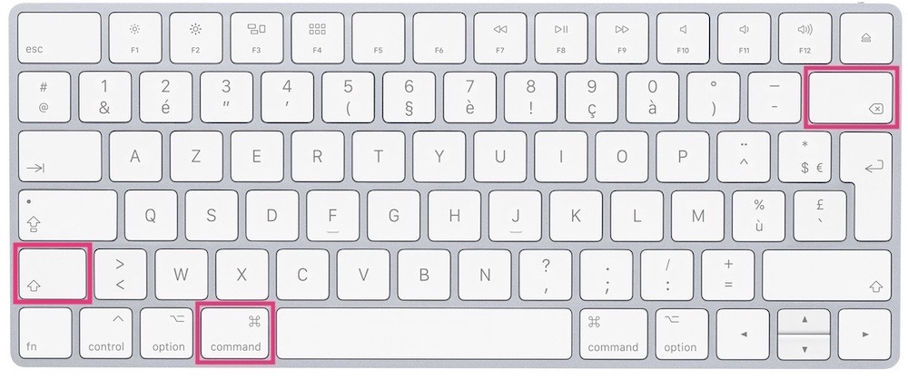 Comment vider la corbeille sur Mac clavier